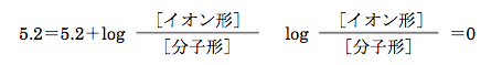 解説画像